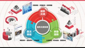 公司簡介