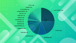 趨勢民調大數據搜尋引擎 工作區域 1
