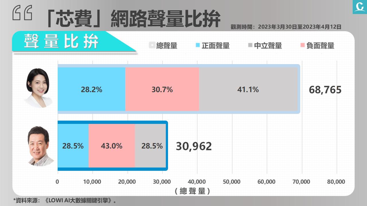 匯流新聞網CNEWS資料照195230415a02