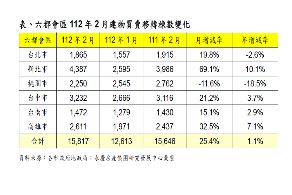 CNEWS資料照片2072300301a03