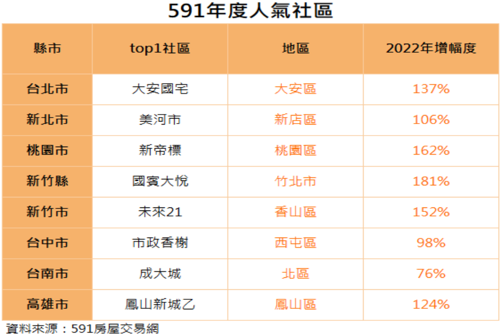 CNEWS匯流新聞網資料照片207230316a08