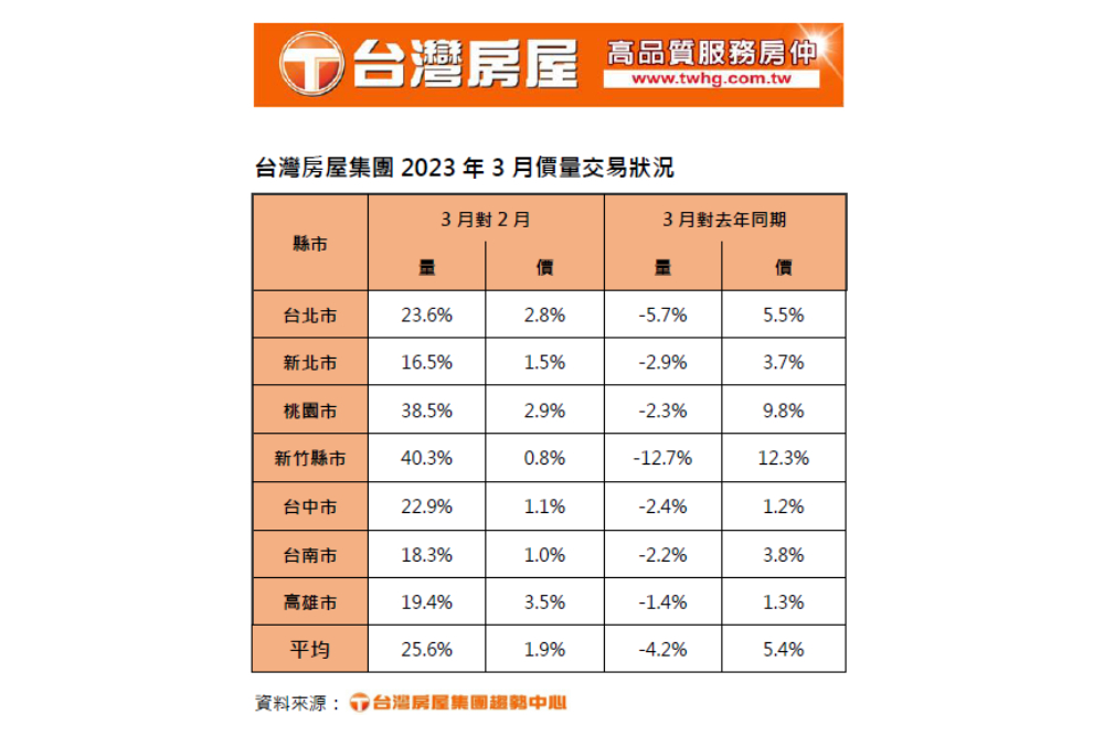 CNEWS匯流新聞網資料照片207230331a04