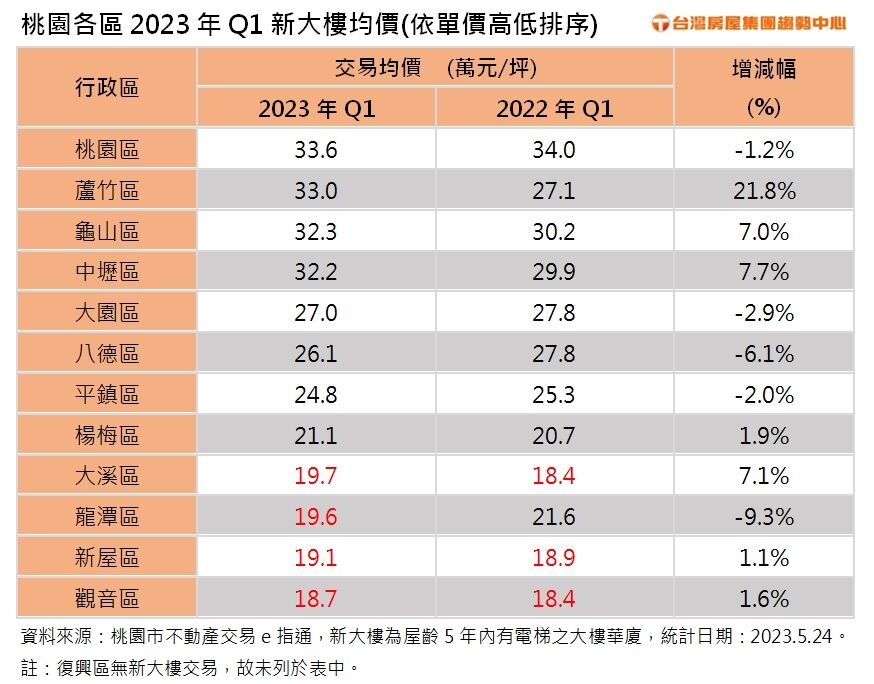 匯流新聞網CNEWS資料照195230524a02