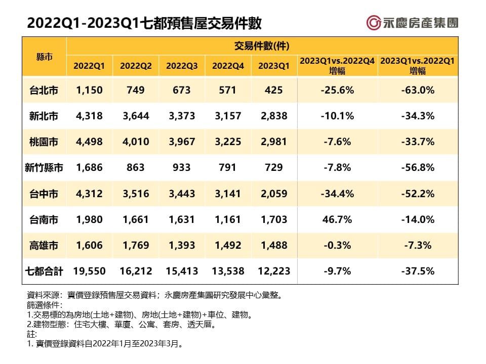 匯流新聞網CNEWS資料照195230525a03