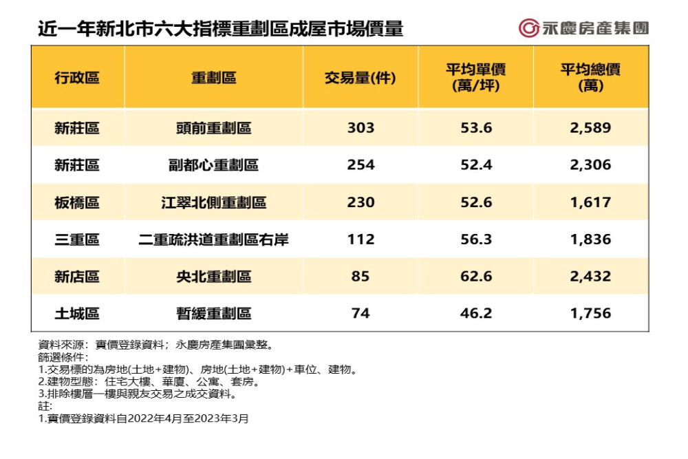 CNEWS匯流新聞網資料照片207230524a03