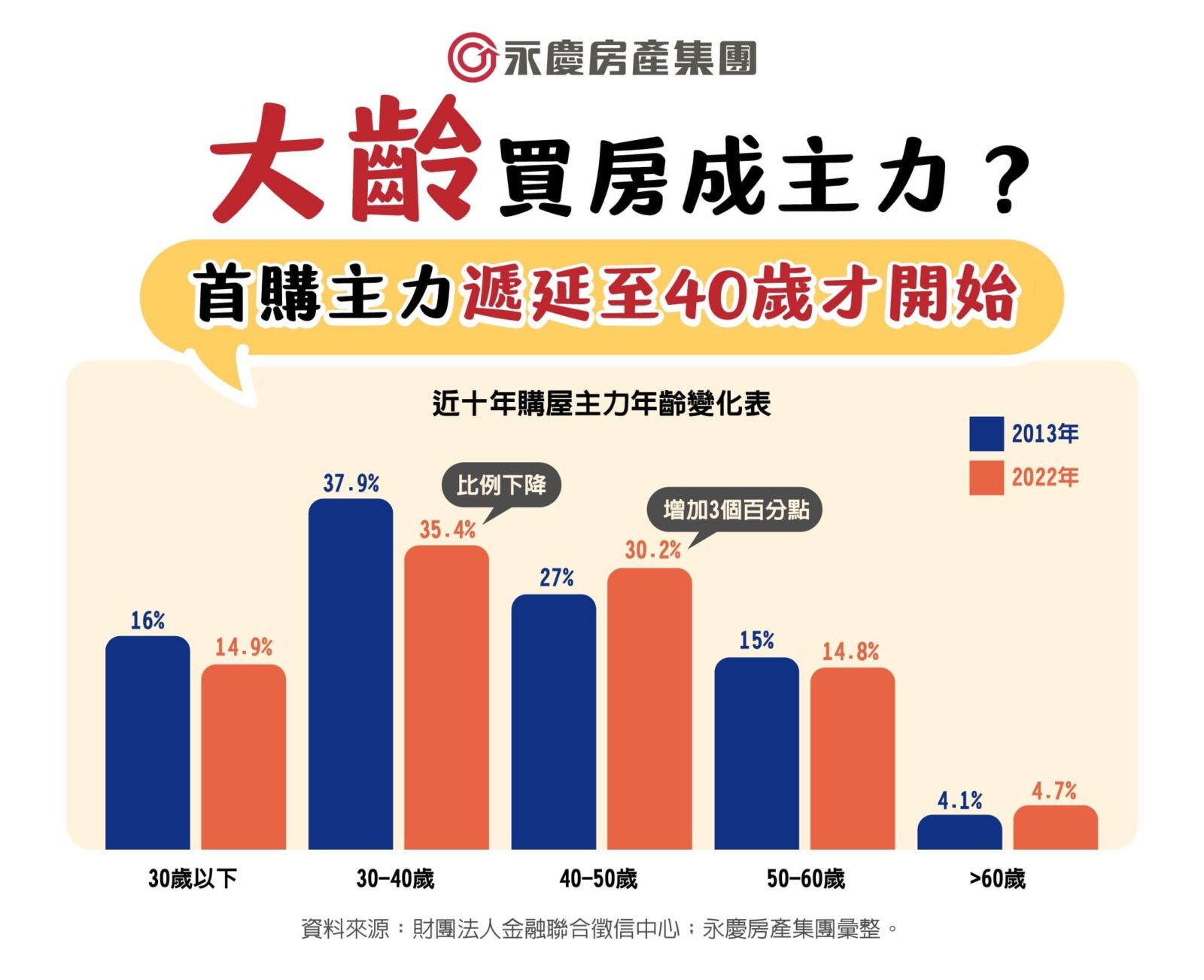 匯流新聞網CNEWS資料照195230524a03