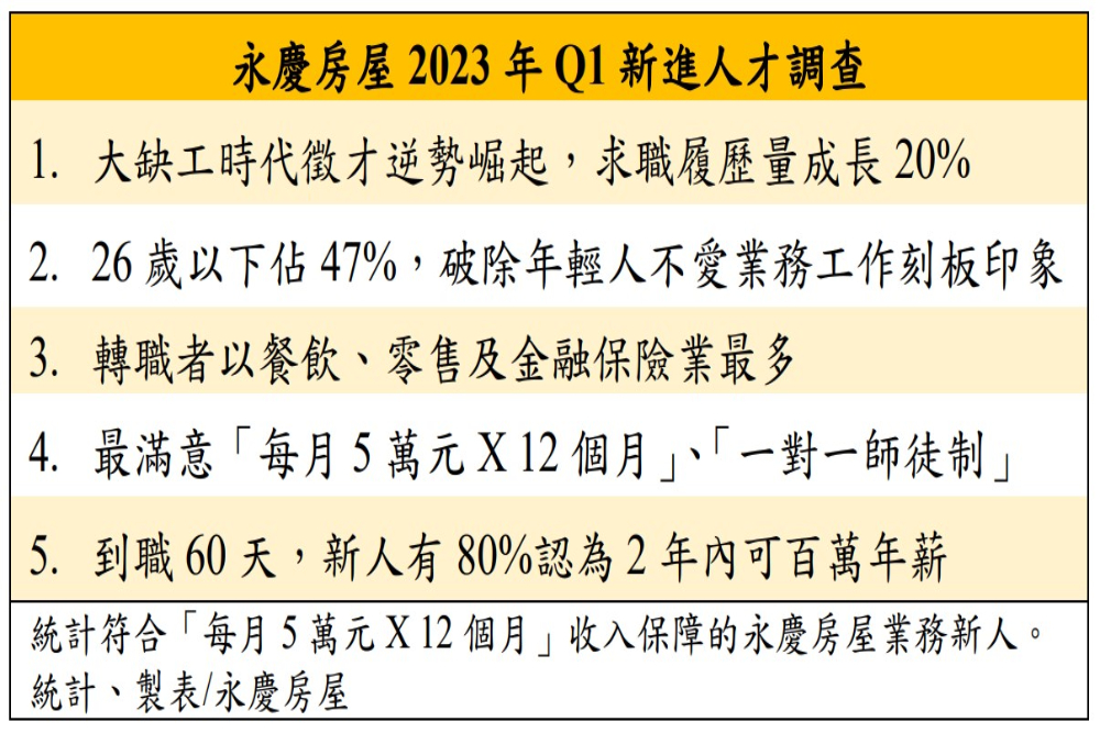 CNEWS匯流新聞網資料照片207230601a04