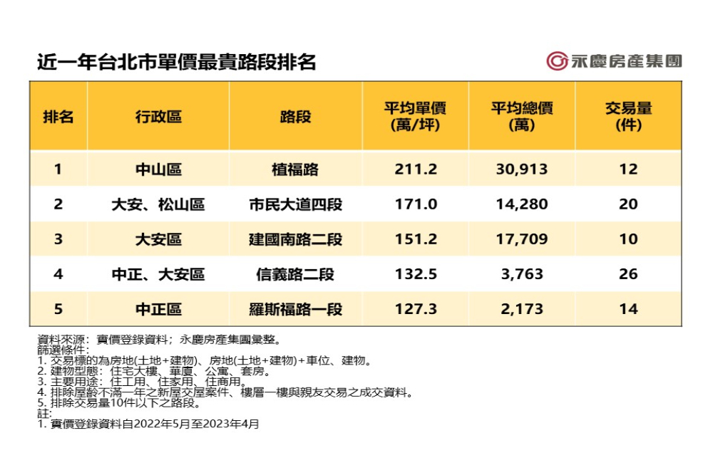 CNEWS匯流新聞網資料照片207230614a07