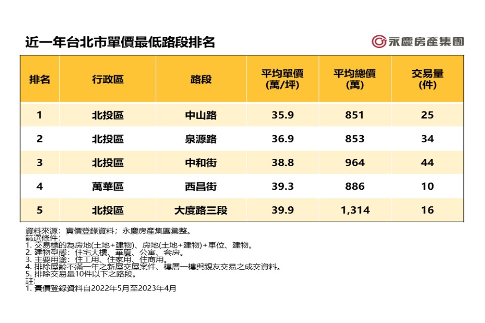 CNEWS匯流新聞網資料照片207230614a08