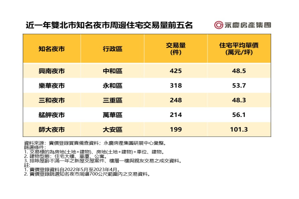 CNEWS匯流新聞網資料照片207230608a04