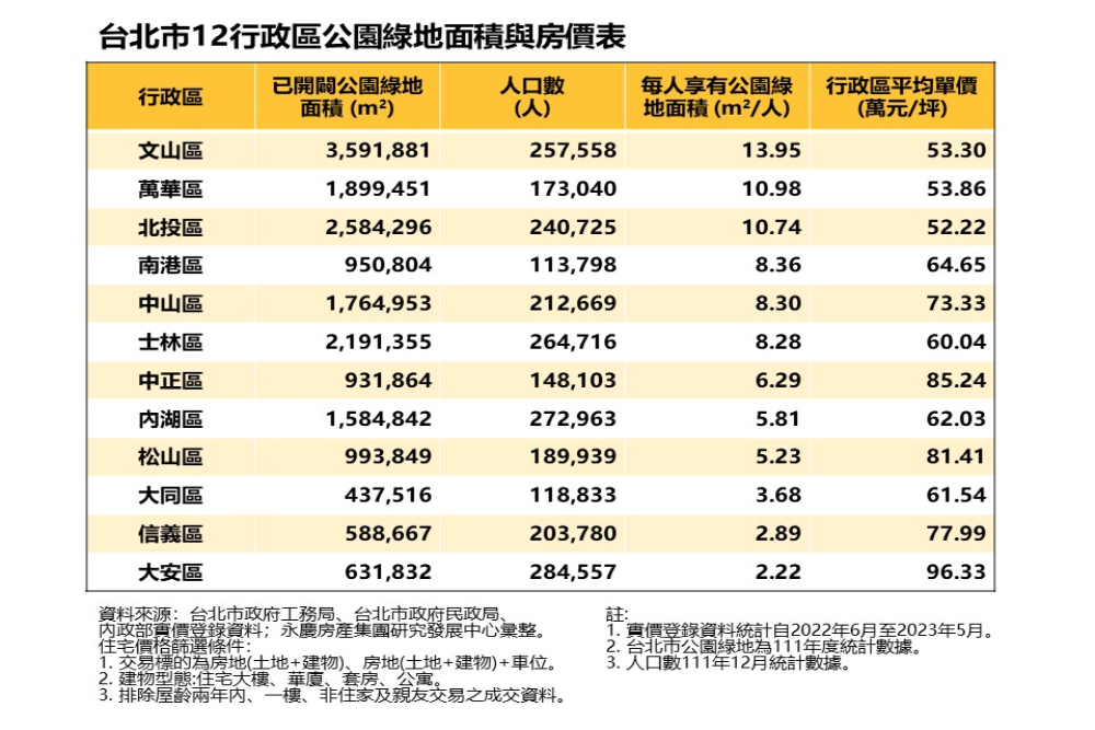 CNEWS匯流新聞網資料照片207230707a03