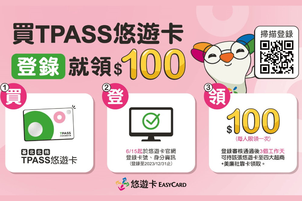 基北北桃1200都會通賣近40萬張 不知怎麼用看這裡 11