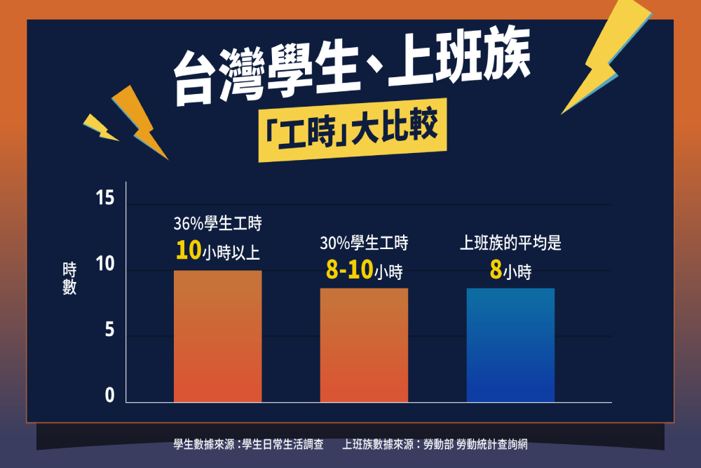 CNEWS匯流新聞網資料照片207230707a02