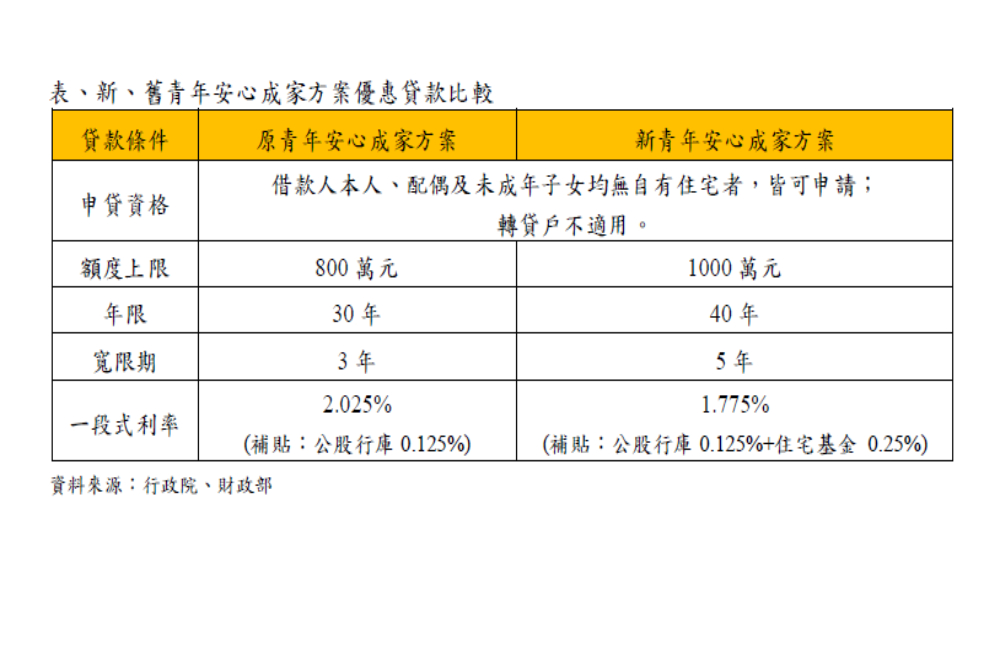 CNEWS匯流新聞網資料照片207230713a04