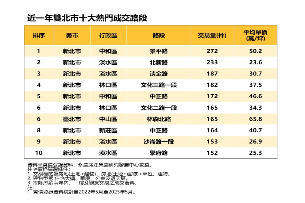 CNEWS匯流新聞網資料照片207230714a04