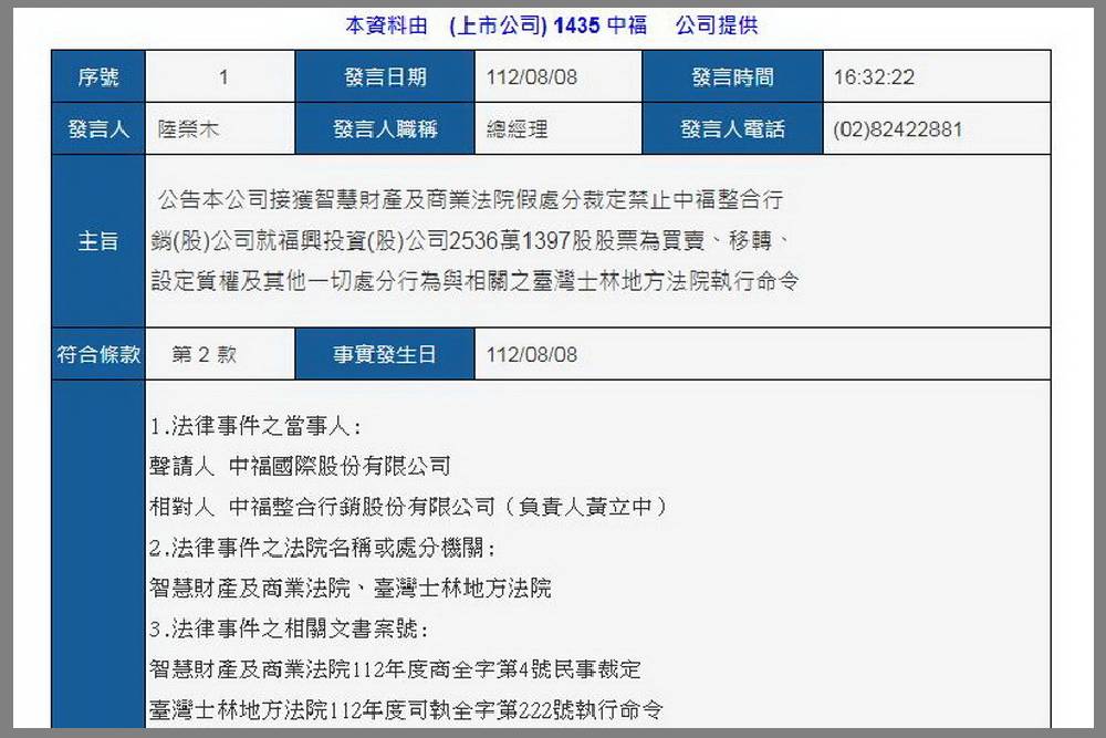 中福重訊揭示商業法院裁定　禁止前董座黃立中等轉售福興股權 23