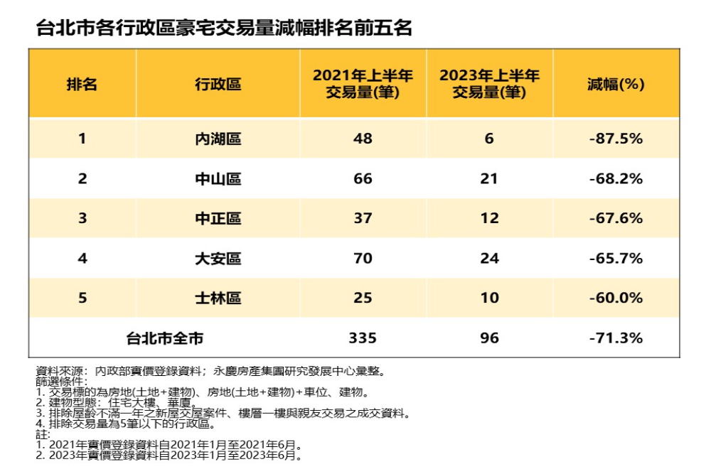 CNEWS匯流新聞網資料照片207230816a04