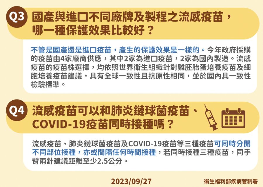 698萬劑公費流感疫苗10/2開打 哪類人先打？哪廠牌效果好？一次搞懂 19