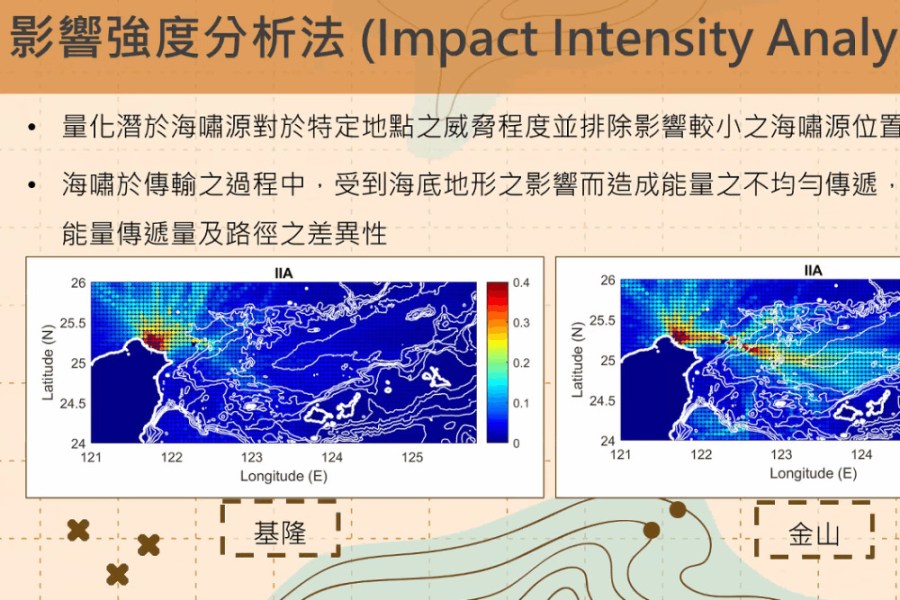 照片來源：基隆市消防局