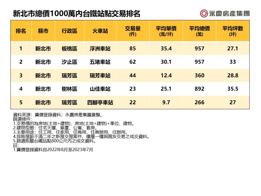 CNEWS195230922a04