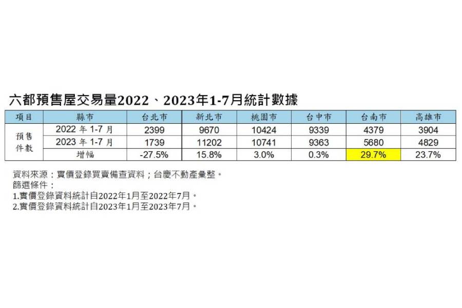 cnews207231013a02