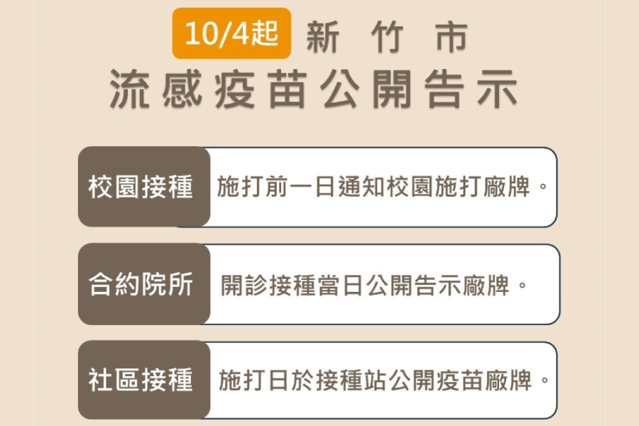 照片來源：新竹市政府網站