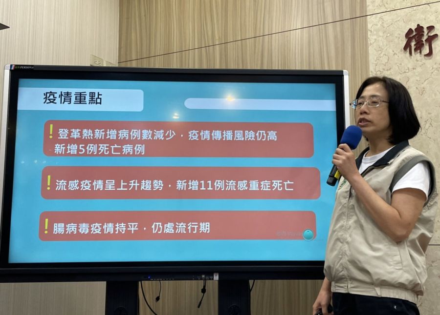 連假過後登革熱不退！台南雲林又爆5死 最短發病4天多重器官衰竭亡 3